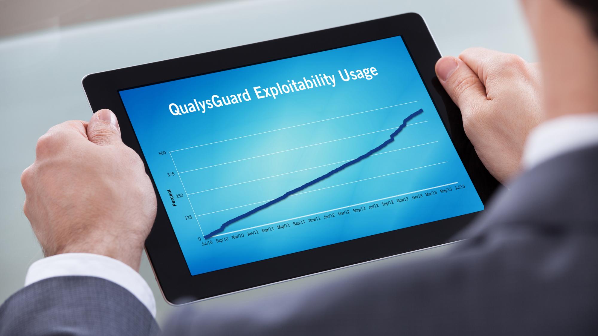 MINT_Qualys
